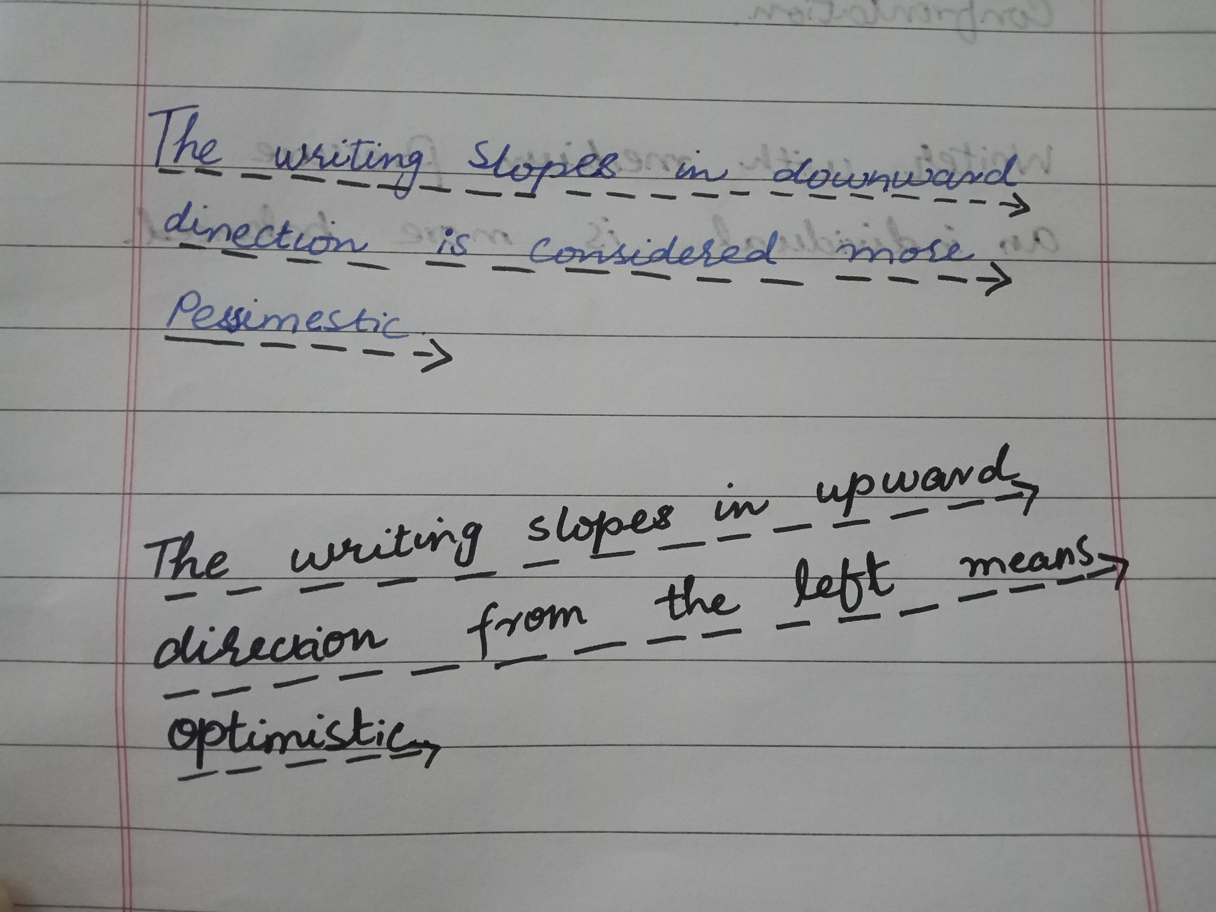 Graphology slope in handwriting reveals outlook on life