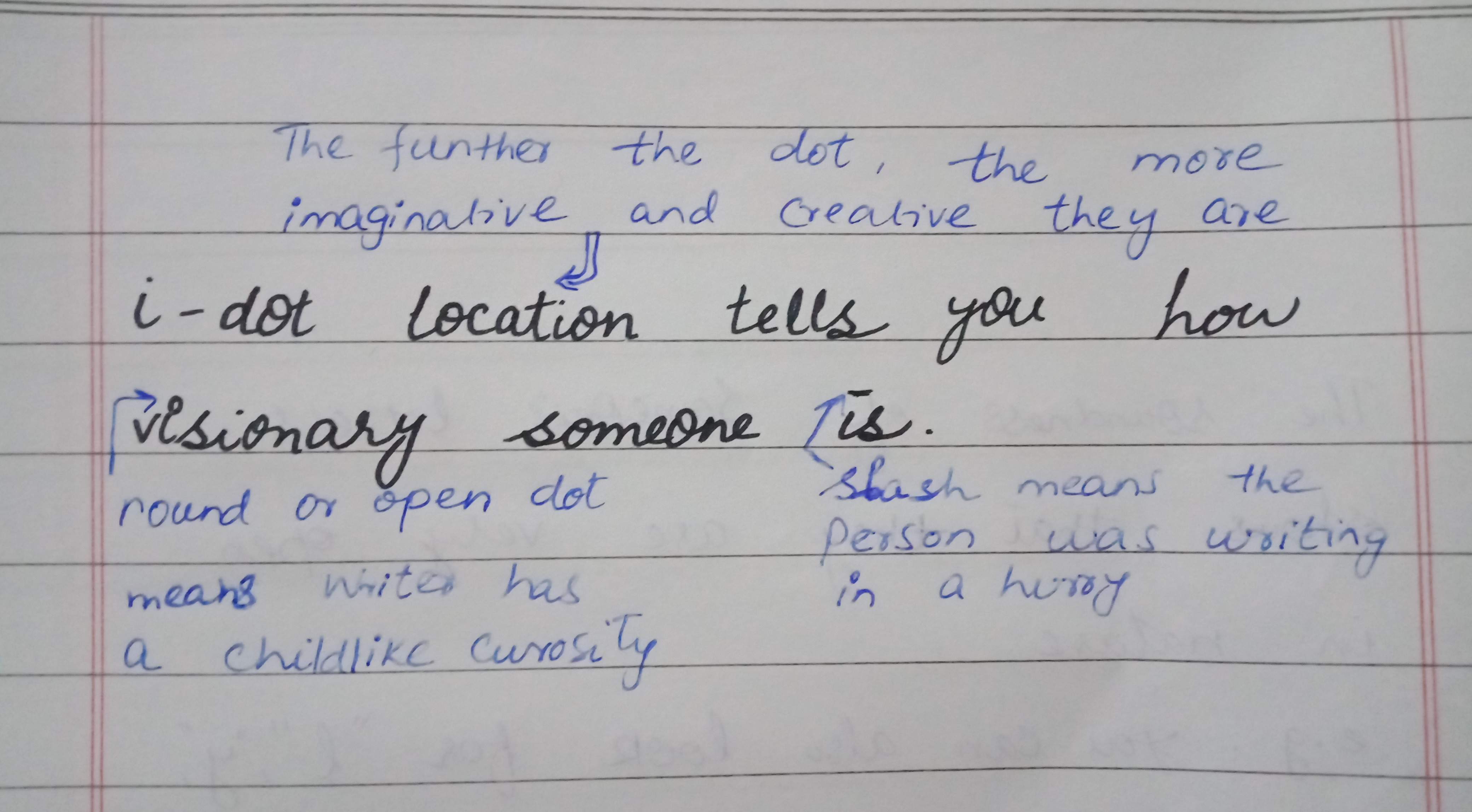 Graphology i-dot variations and their meanings