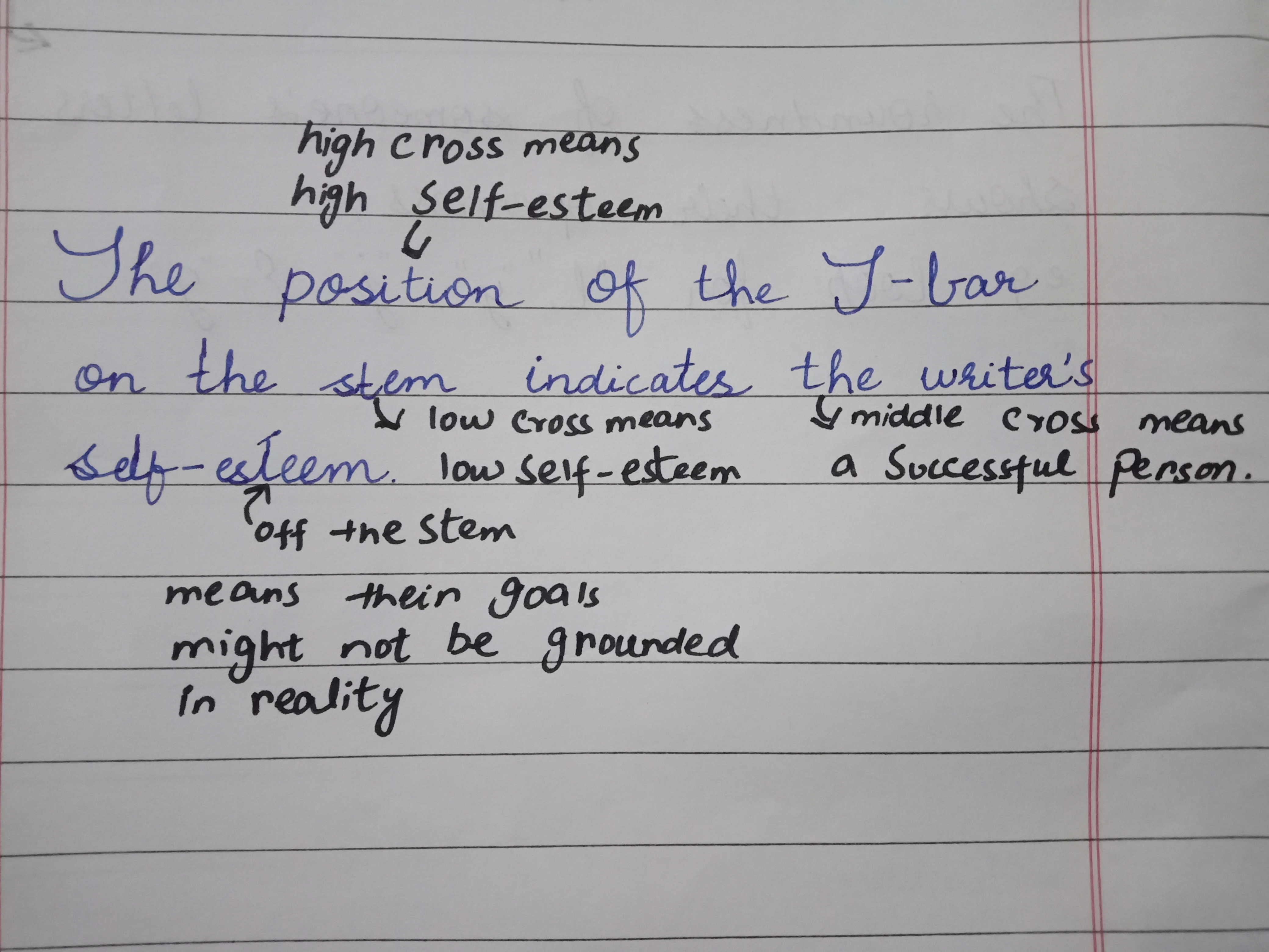 Graphology t-bar handwriting analysis