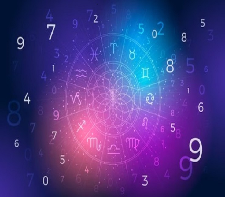 Numerology chart illustration with numbers and symbolism for beginners guide