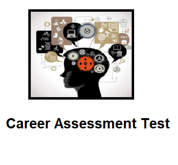 Career Assessment Test Image