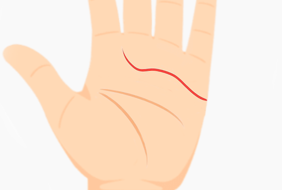 Palmistry image showing wavy heart line indicating multiple romantic relationships